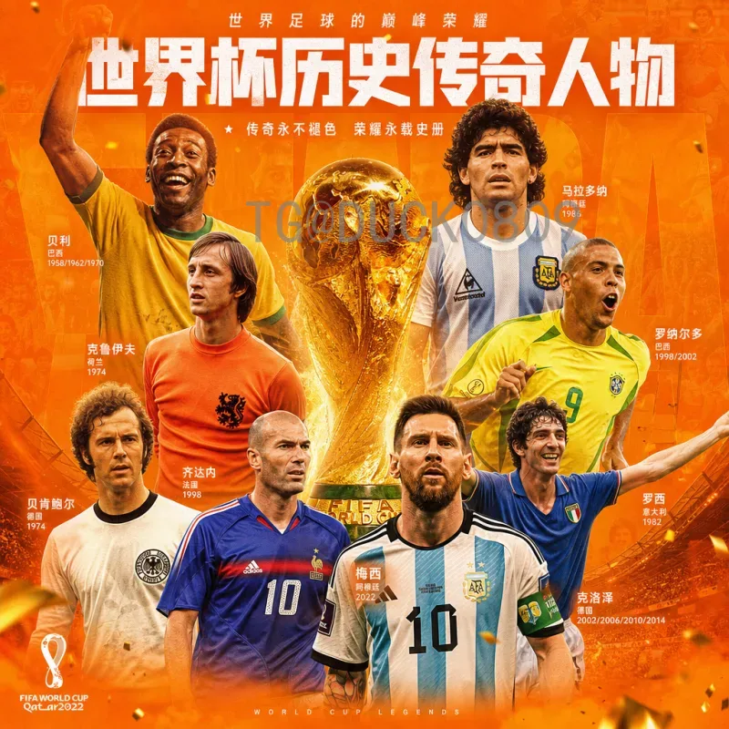 深度解析：官方2026年国际足联世界杯扩军是什么意思？